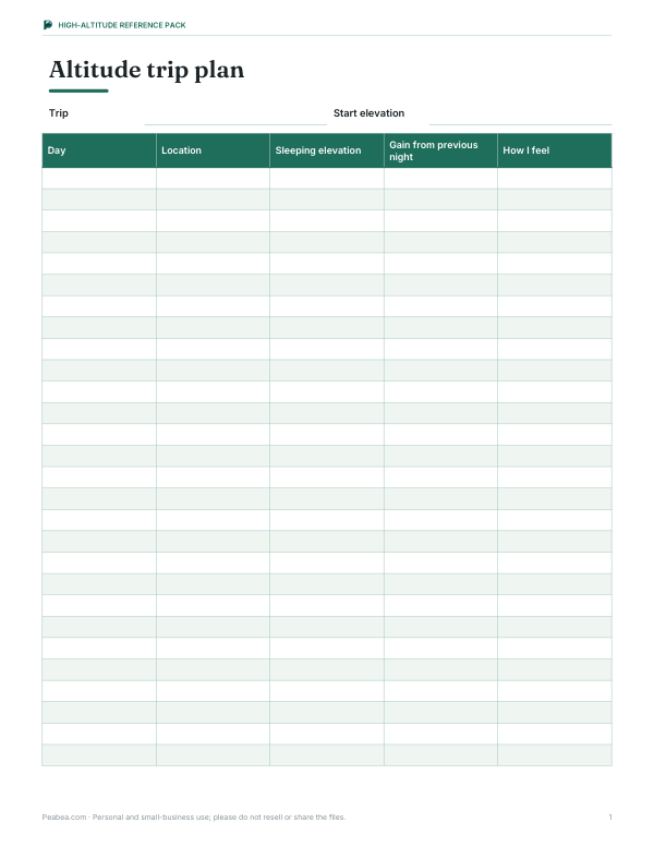 Preview of Printable Altitude Trip Plan